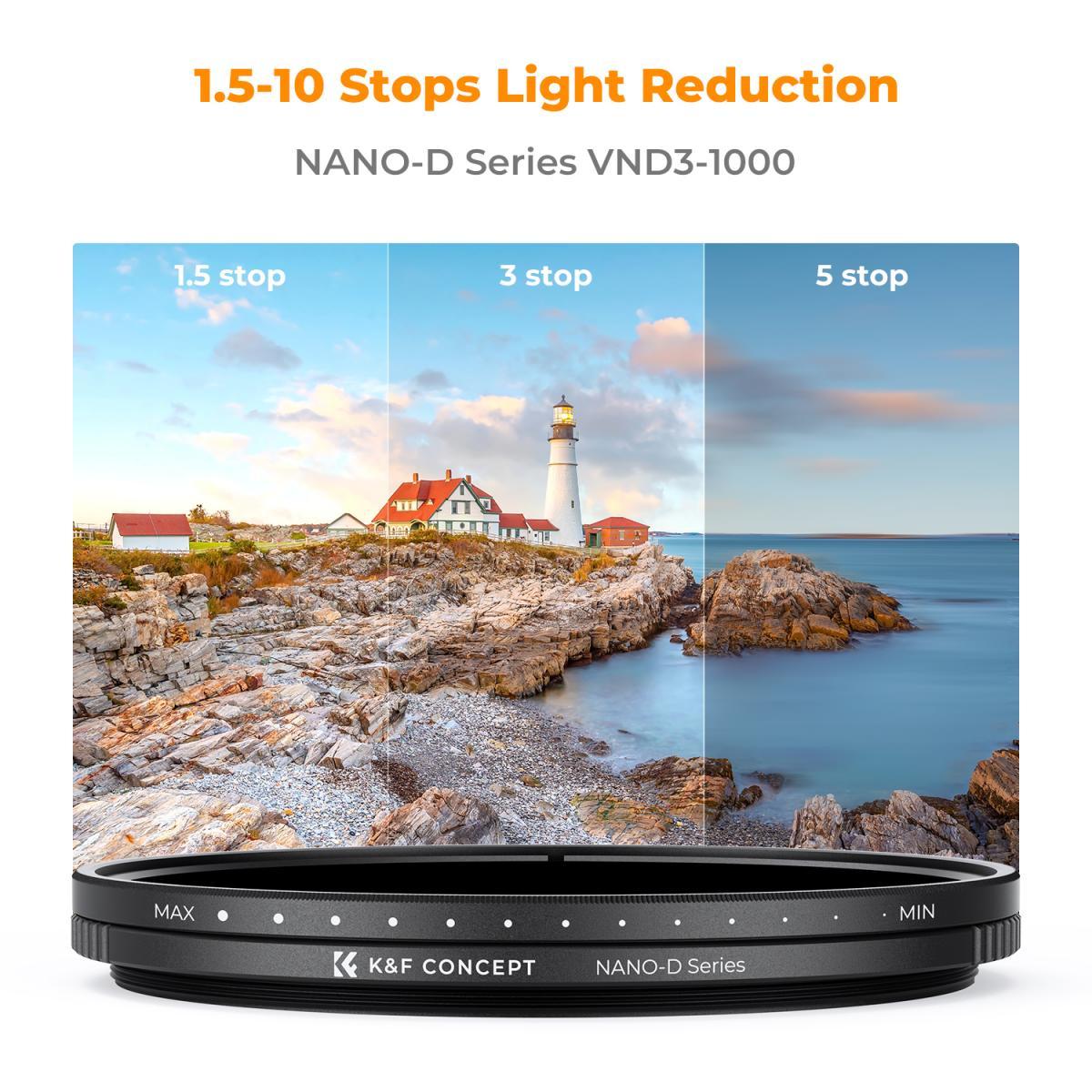 Nano-Dazzle Kamera Lensi için 24 Çok Katmanlı Kaplamalı 58 mm ND3-ND1000 Filtre (1,5-10 Durak)