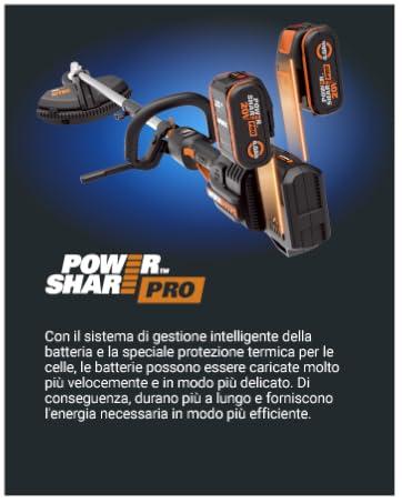 WORX NITRO - POWERSHARE PRO