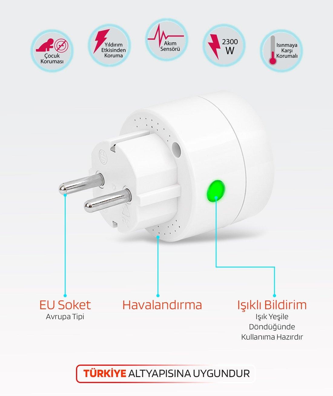 Ucomen 10 Amper Wifi Tuya Destekli Akıllı Priz PA-GEBA-01SW