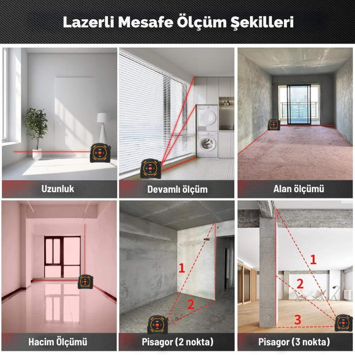 sw-tm60a lazerli şeritmetre
