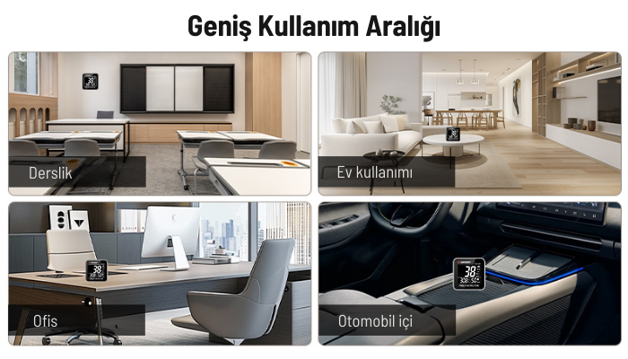 pm2.5 dedektör kullanım alanları