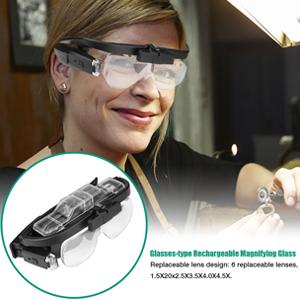 head magnifier