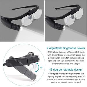 head magnifier with light