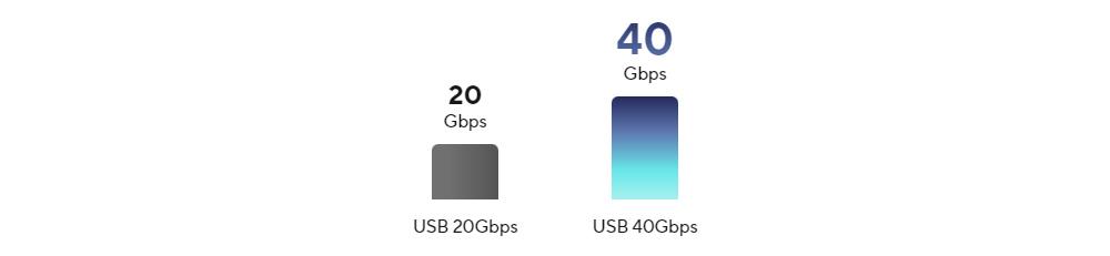 PRIME X870-P WIFI PRIME X870-P WIFI