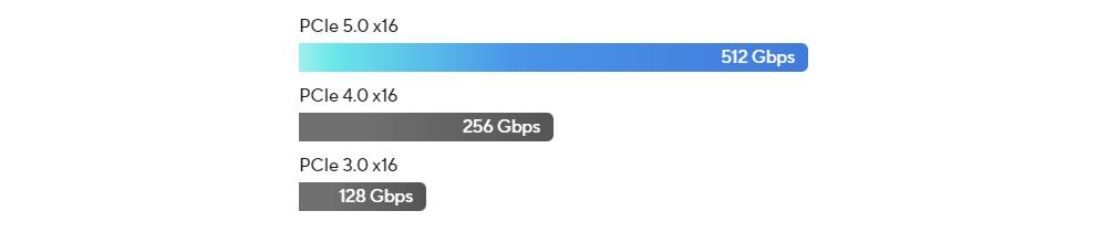 PRIME X870-P WIFI PRIME X870-P WIFI