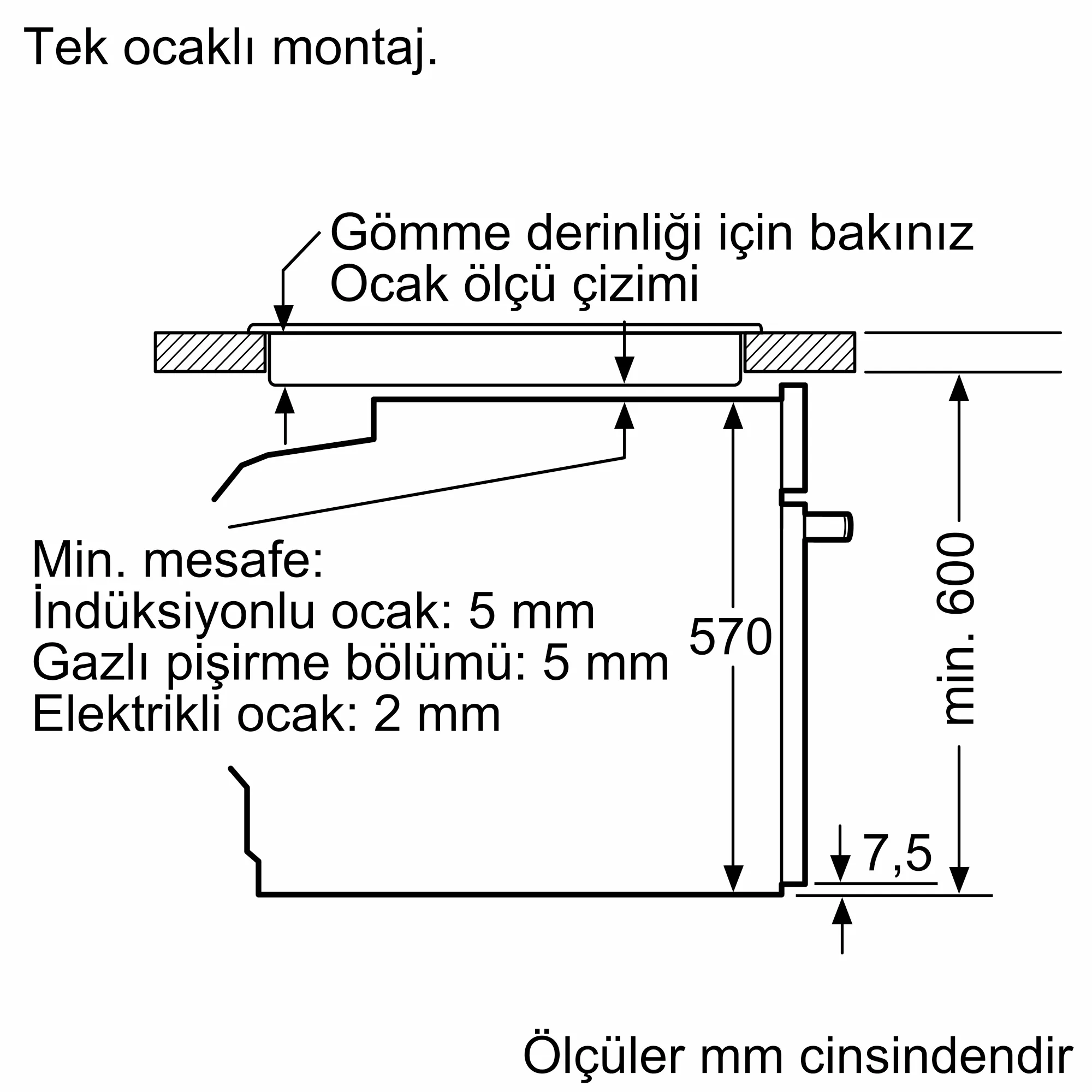 Ürününün Photo Nr. ı 3