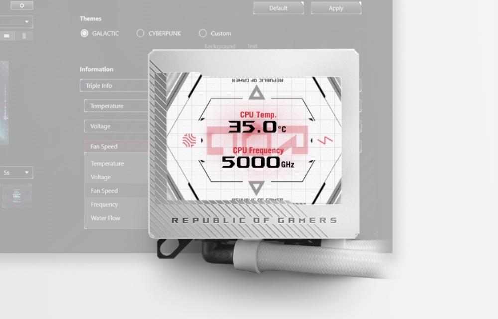ROG RYUJIN III 360 ARGB White Edition