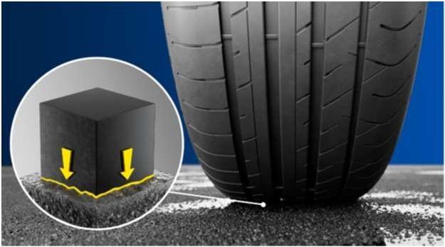 Goodyear Eagle Sport 2 Yaz Koşullarında Güçlü Yol Tutuş