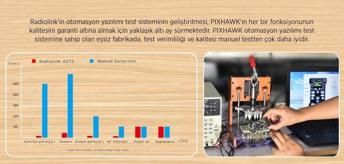 RADIOLINK Yetkili Satıcı