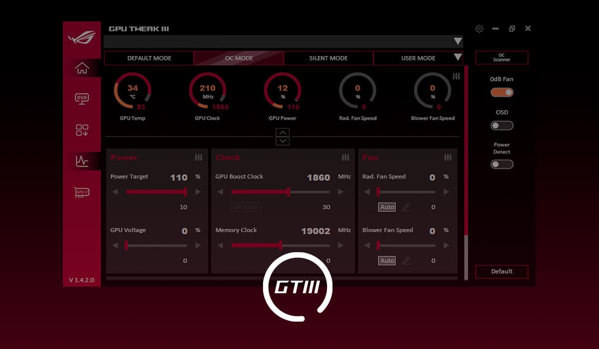 ASUS TUF Gaming GeForce RTX™ 5070 Ti 16GB GDDR7 OC Edition