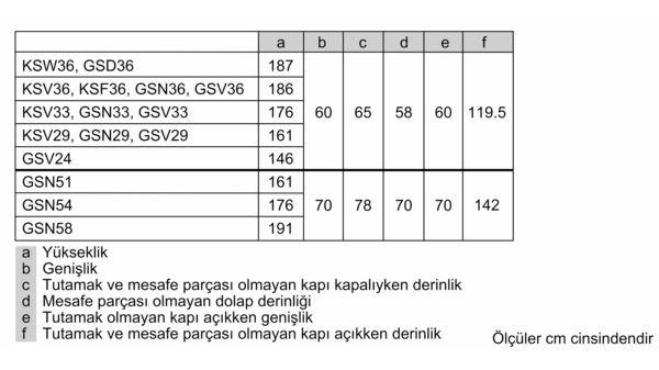 DF1136WEVV