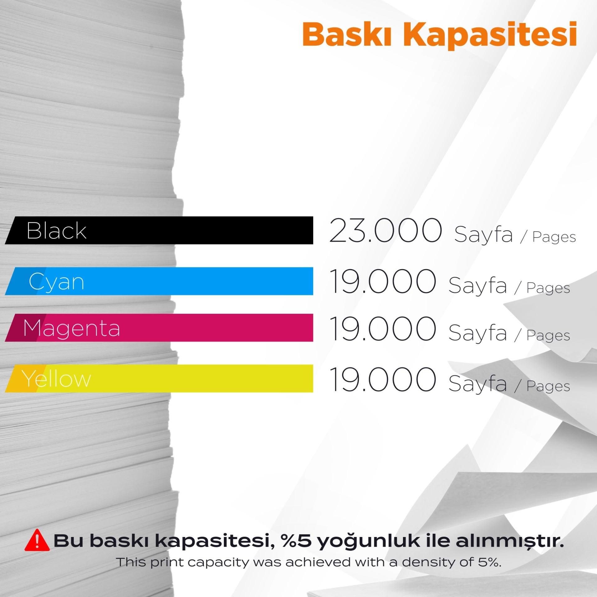 Canon CEXV34 Muadil Toner Set / İRC2025 / İRC2220 / İRC2225 / İRC2230 / İRC2020 / İRC2030