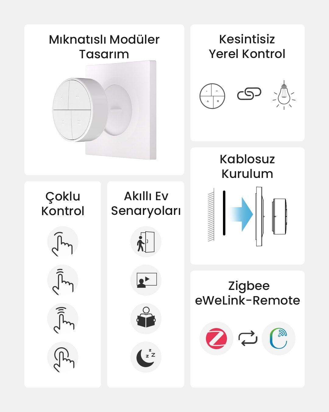 SONOFF SNZB-01M Zigbee 4 Tuşlu Kablosuz Akıllı Buton