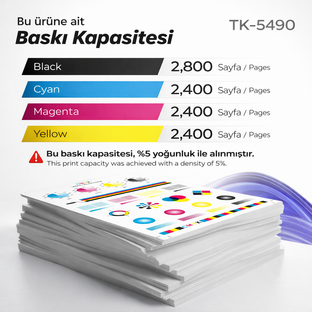 TK-5490 Set Baskı Kapasitesi