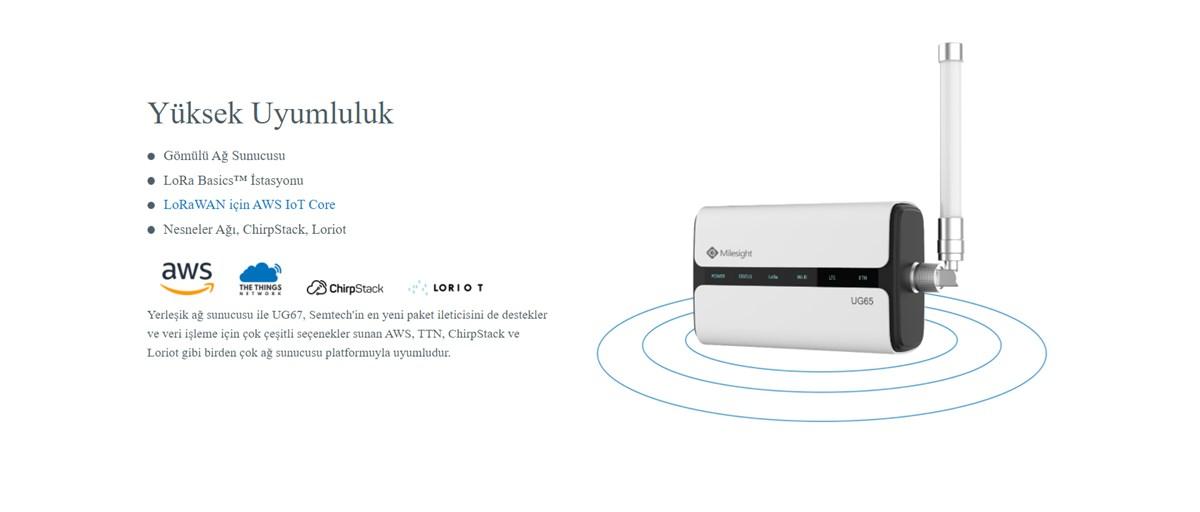 prapazar.com pazaryeri İdefix entegrasyonu