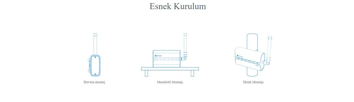 prapazar.com pazaryeri İdefix entegrasyonu