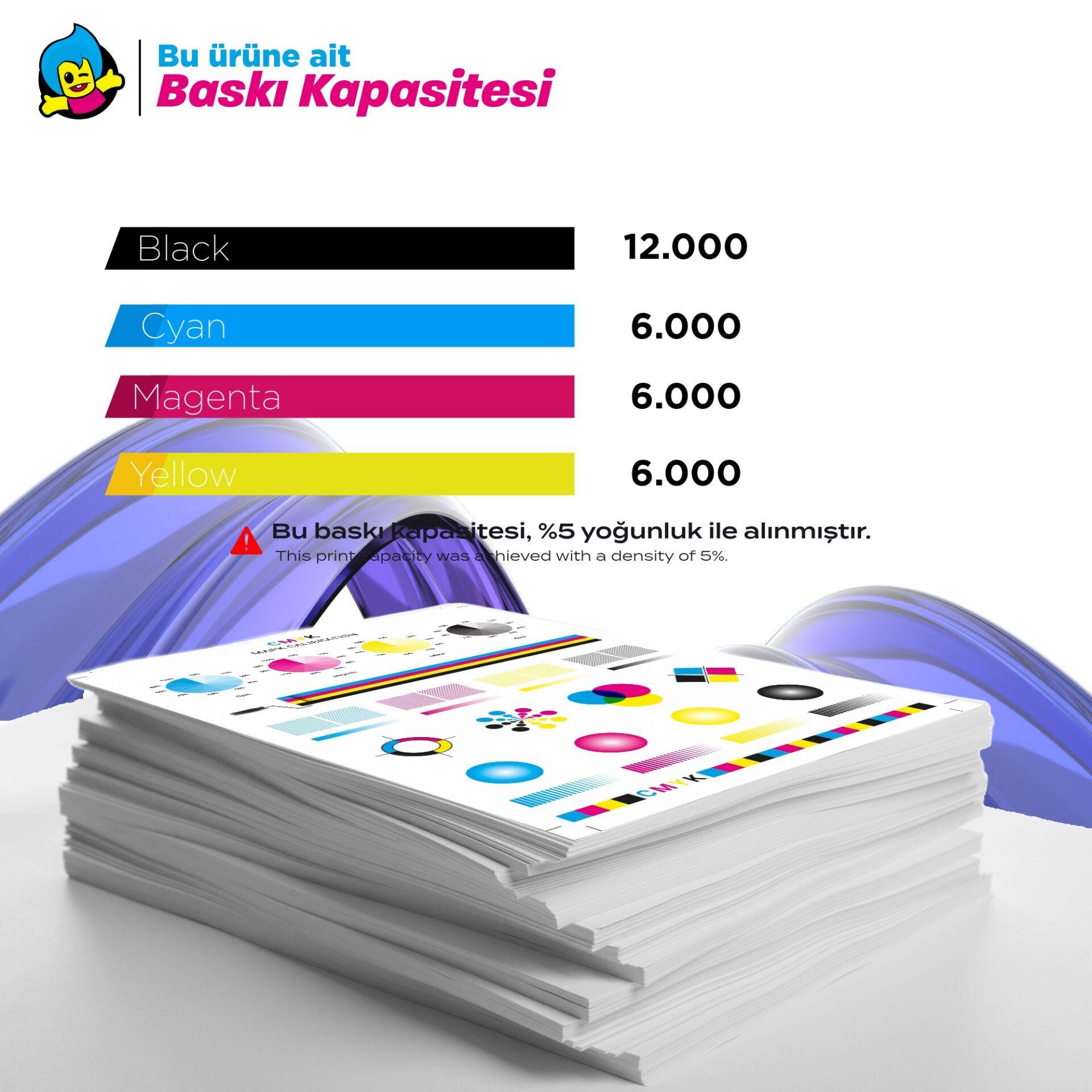 Utax CK-8520 Teknik Özellikleri