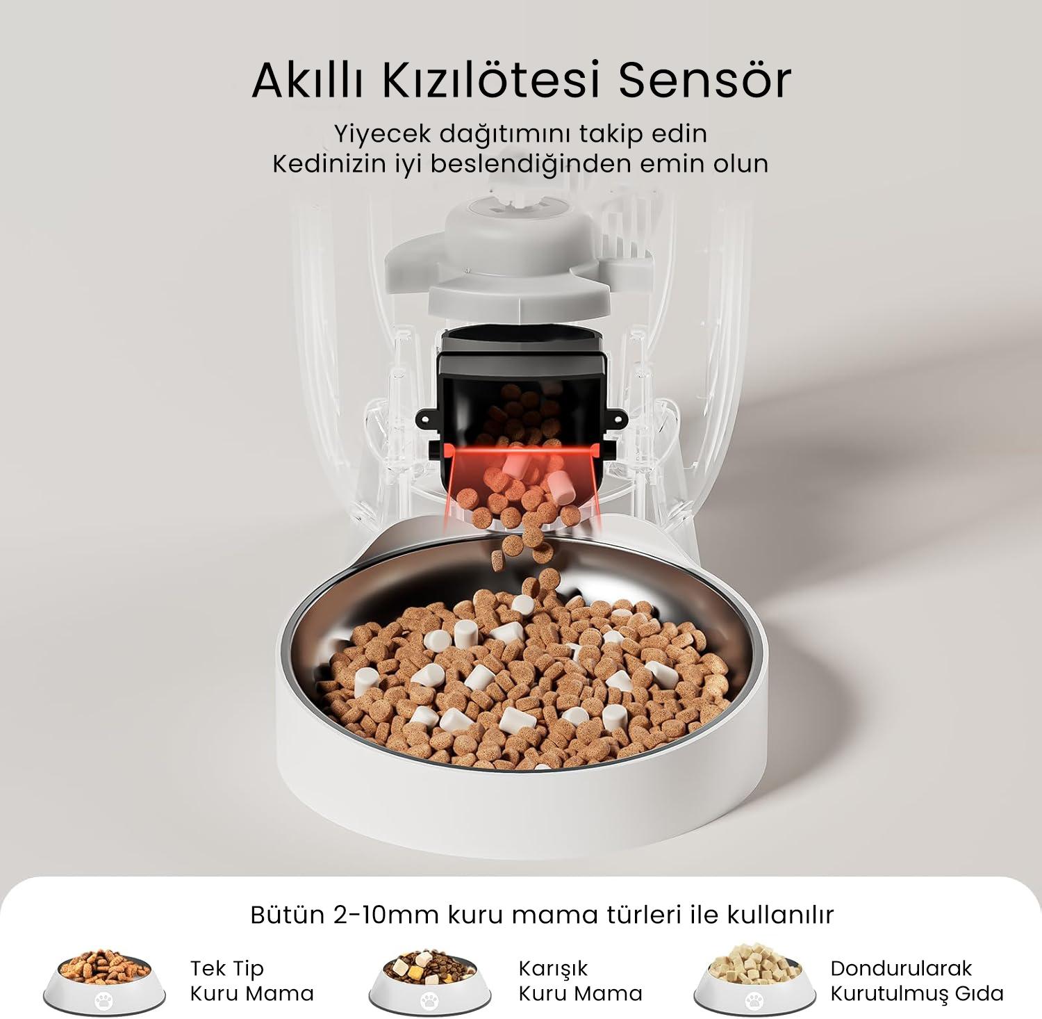 PETFİT