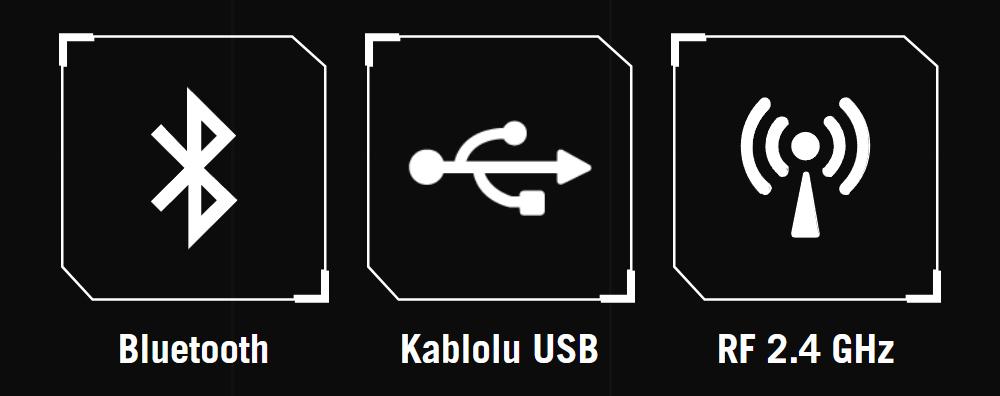 ROG Strix Scope II 96 Wireless ROG Strix Scope II 96 Wireless