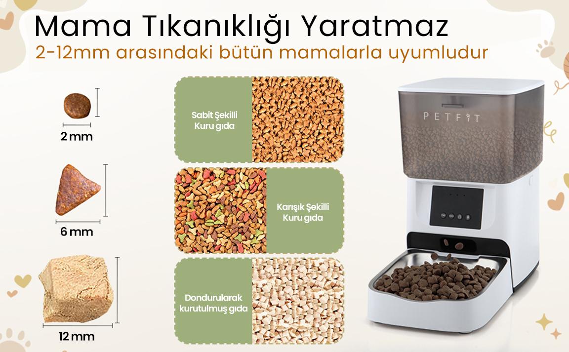PETFİT