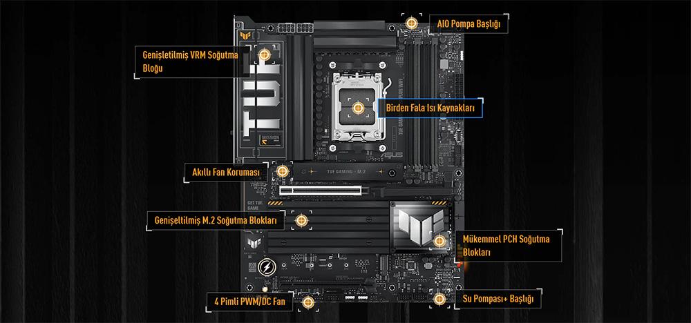 TUF GAMING X870-PLUS WIFI TUF GAMING X870-PLUS WIFI