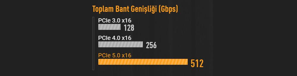 TUF GAMING X870-PLUS WIFI TUF GAMING X870-PLUS WIFI