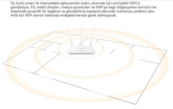 Tenda F3 4 Port 300 Mbps 3 Antenli Access Poınt Router