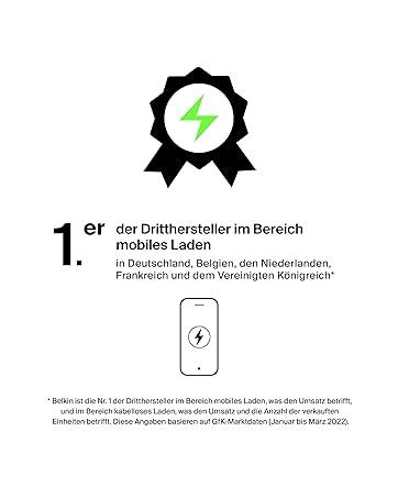 Mobil Şarj Claim