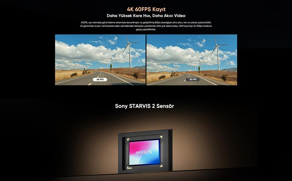 SONY STARVIS, A329S, SENSÖR, 4K, 60FPS