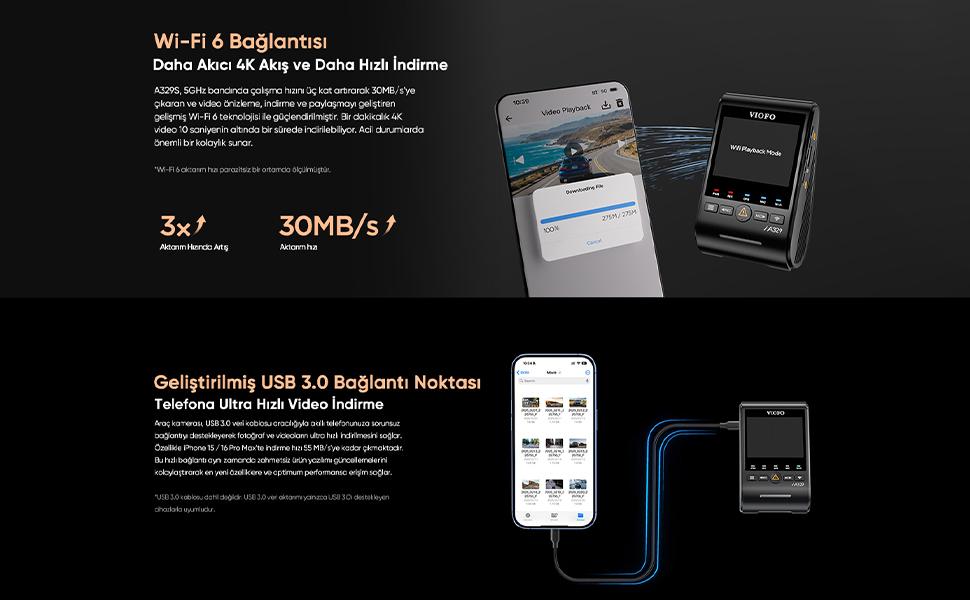 Wİ-Fİ 6, USB 3.0, 4K, ARAÇ KAMERASI, VİOFO