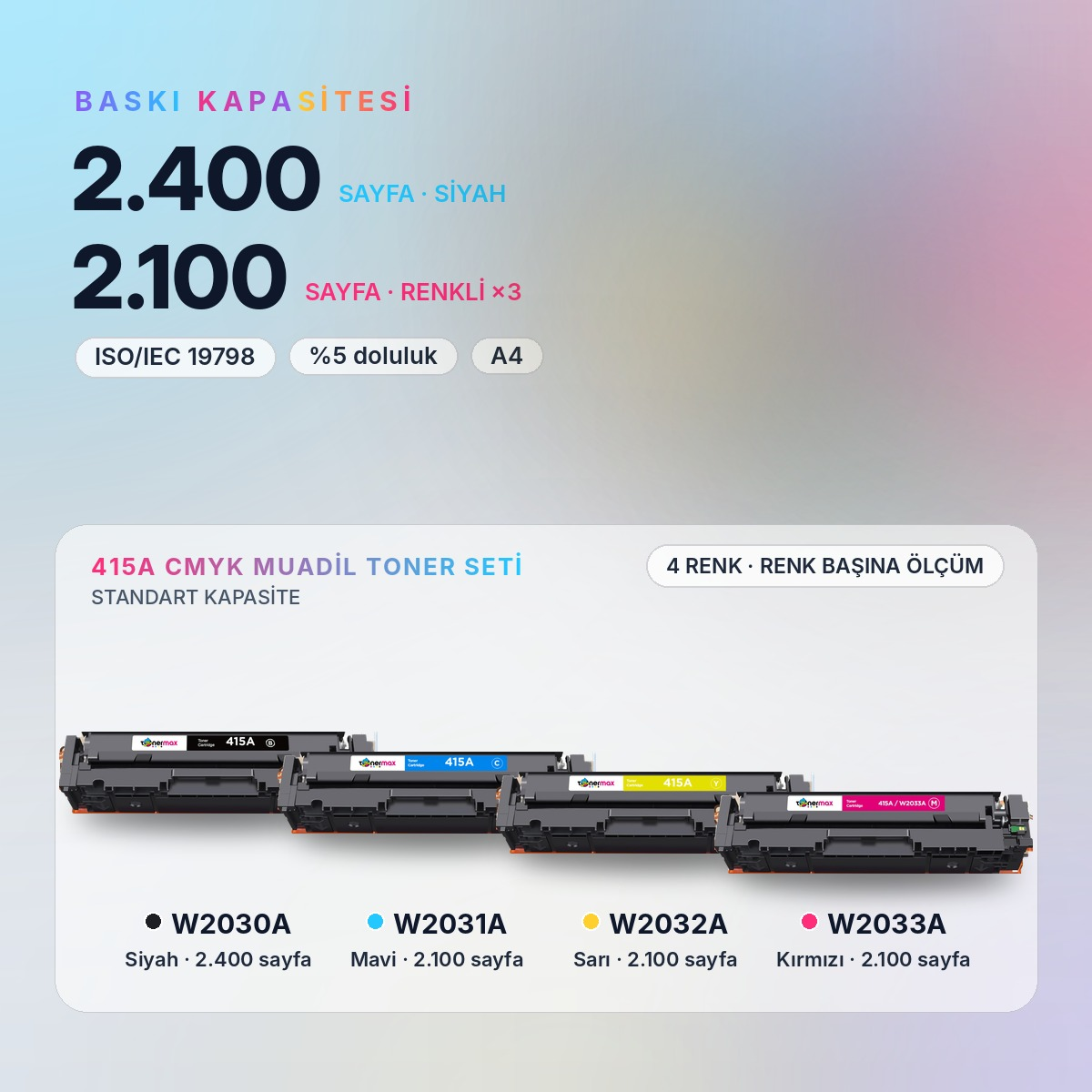 415A CMYK Muadil Toner Seti baskı kapasitesi