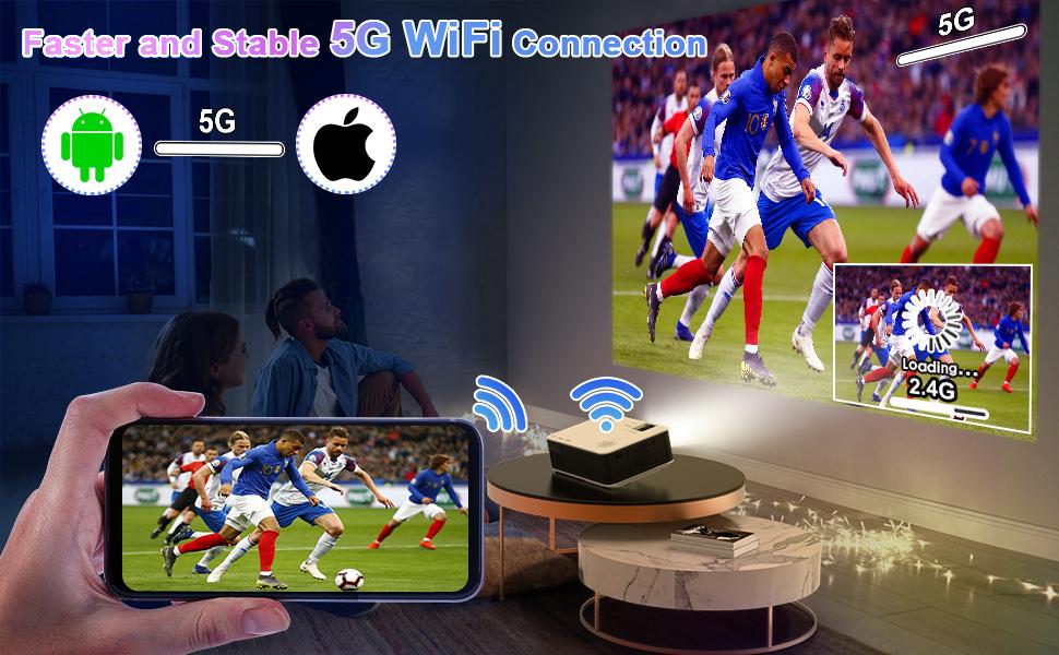 Süper hızlı 5G WiFi bağlantısı