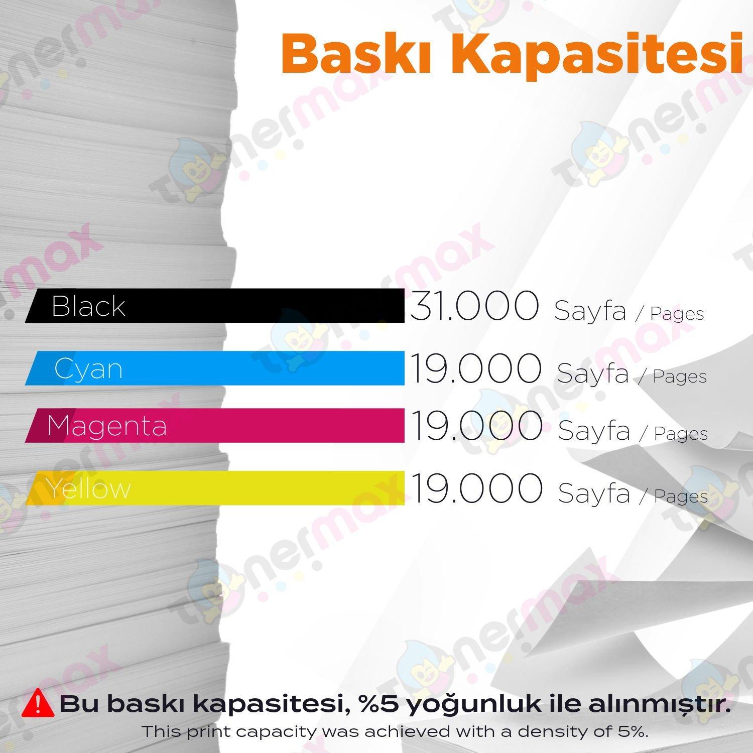 Ricoh IM-C3000 / IM-C3500 Muadil Toner Set / IM-C3500