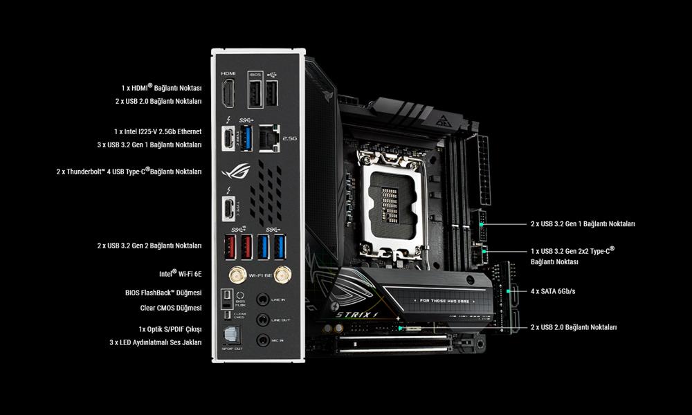 ROG STRIX Z690-I GAMING WIFI
