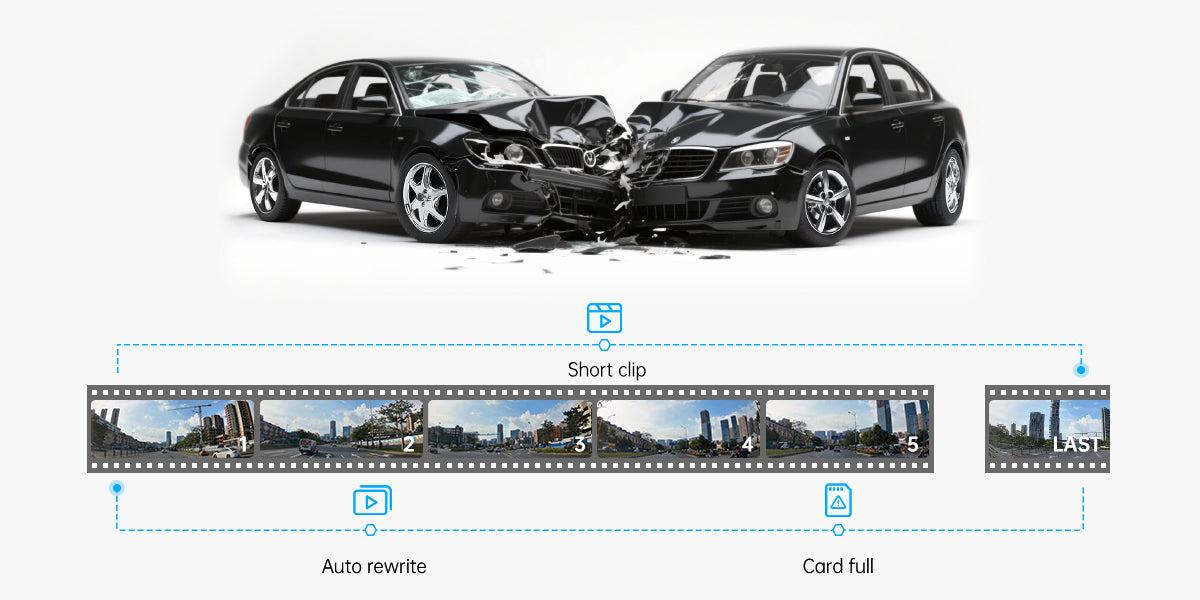 Automatic Incident Protection with Emergency Lock