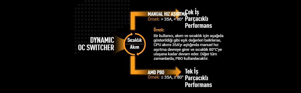 TUF GAMING X870-PLUS WIFI TUF GAMING X870-PLUS WIFI