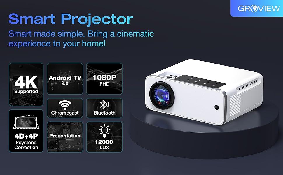 projektör