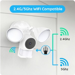 2.4G/5Ghz WIFI Uyumlu