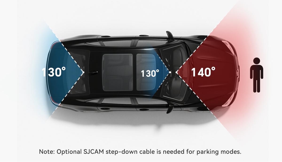 SJCAM M60S 3 kanallı ön iç arka kamera görüş açıları