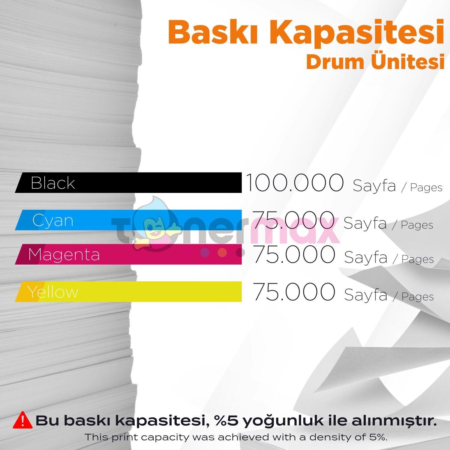 Konica Minolta DR-311 Muadil Drum Ünitesi Kırmızı / Bizhub C220 / Bizhub C280 / Bizhub C360