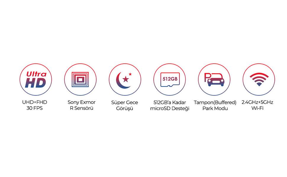 A129 Duo Pro,Viofo,A129 Pro, araç kamerası