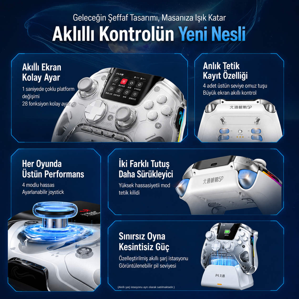 BEITONG KP50 Kablosuz Beyaz Gamepad (2.4G, Bluetooth, Kablolu)