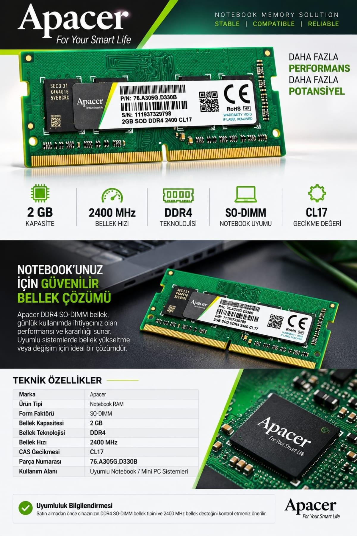 Apacer 2GB DDR4 2400MHz CL17 SO-DIMM Notebook Laptop RAM 76.A305G.D330B
