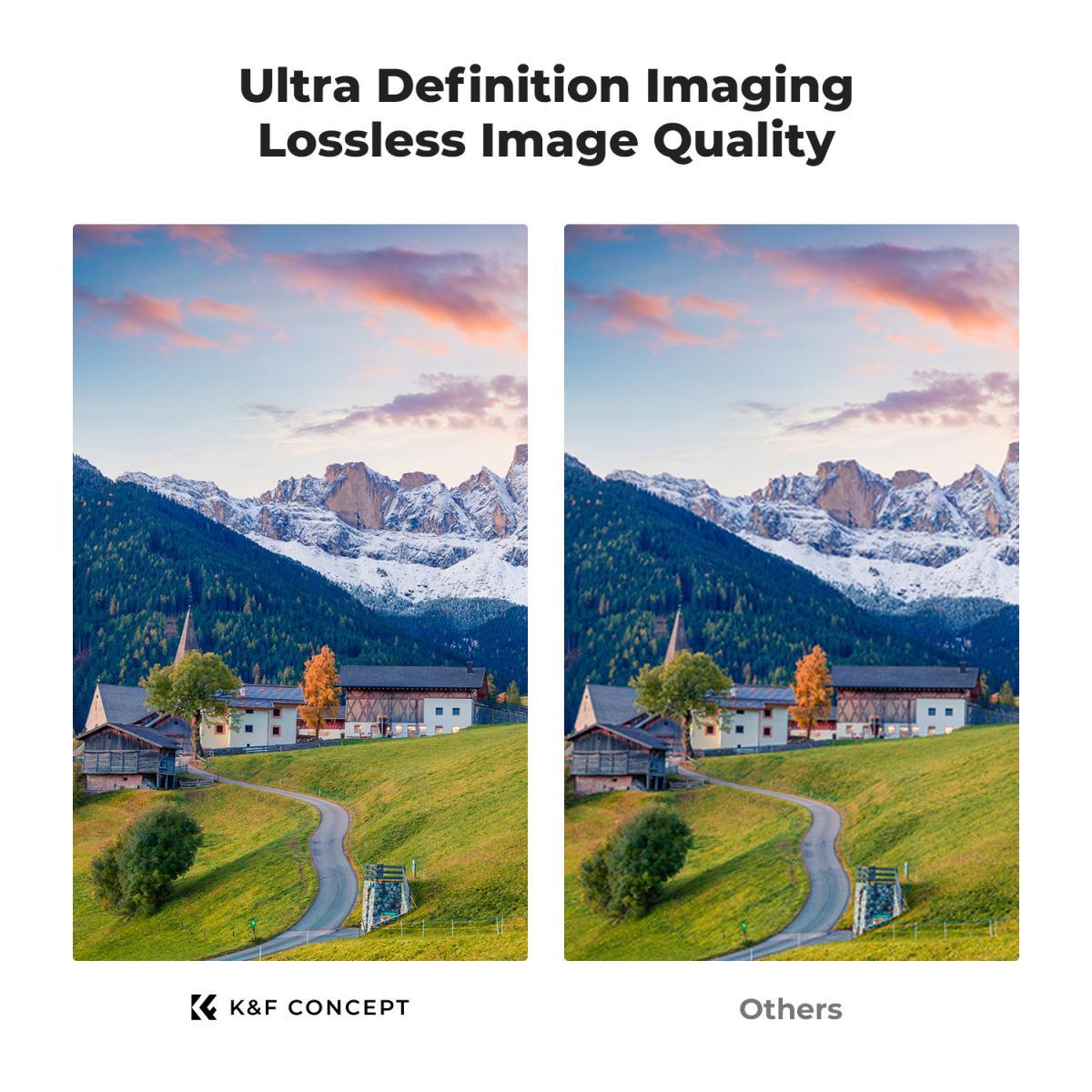 Nano-Dazzle Kamera Lensi için 24 Çok Katmanlı Kaplamalı 58 mm ND3-ND1000 Filtre (1,5-10 Durak)