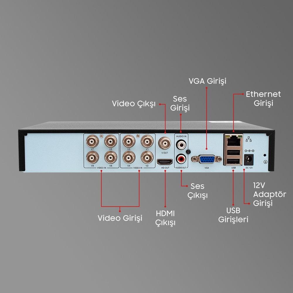 Plato PL-21064 6 in 1 8 Kanal 1080n DVR Kayıt Cihazı