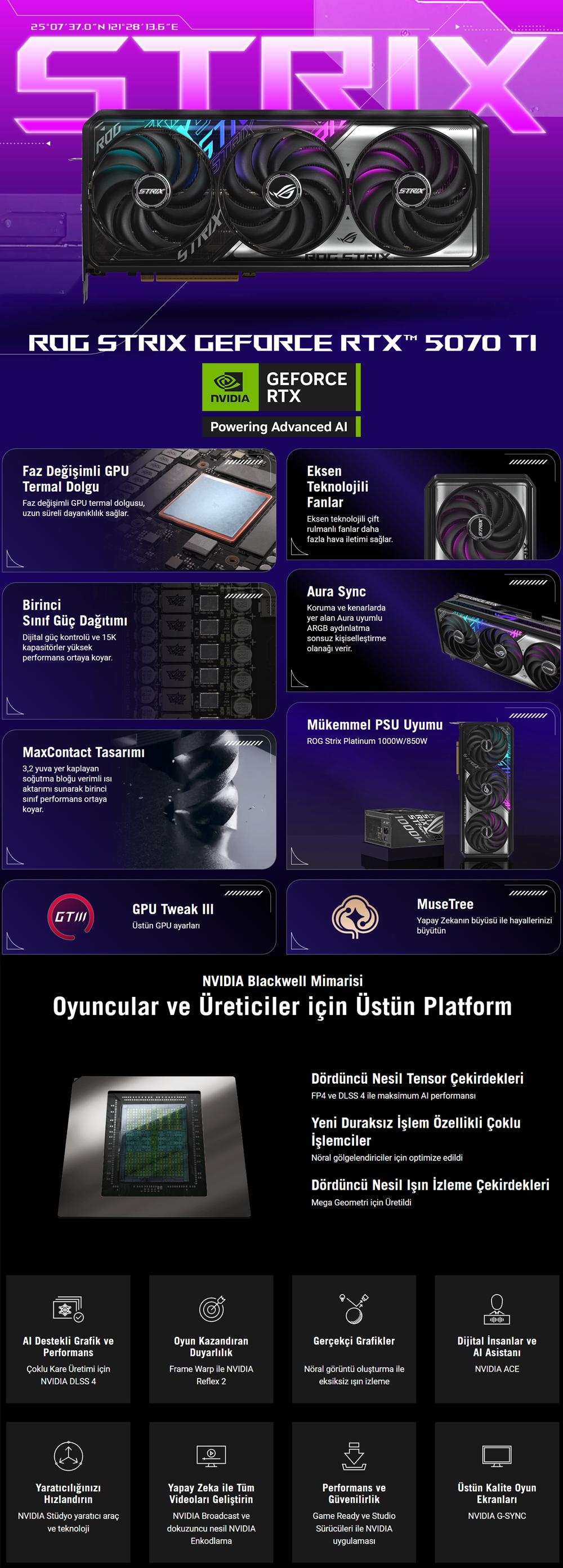 ROG Strix GeForce RTX™ 5070 Ti 16GB GDDR7 OC Edition