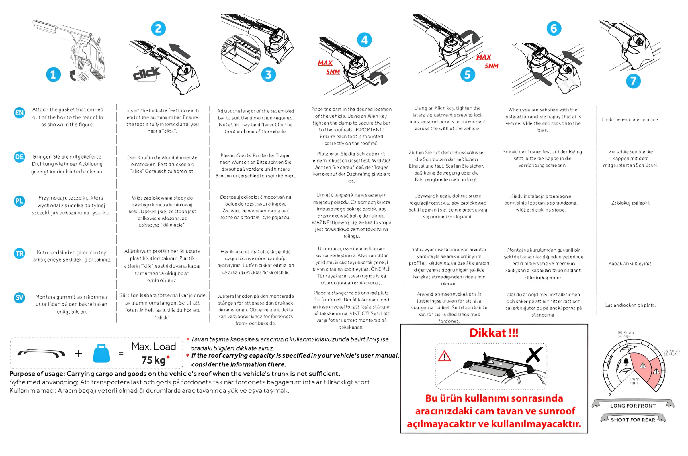 Ace-2 Montaj Şeması