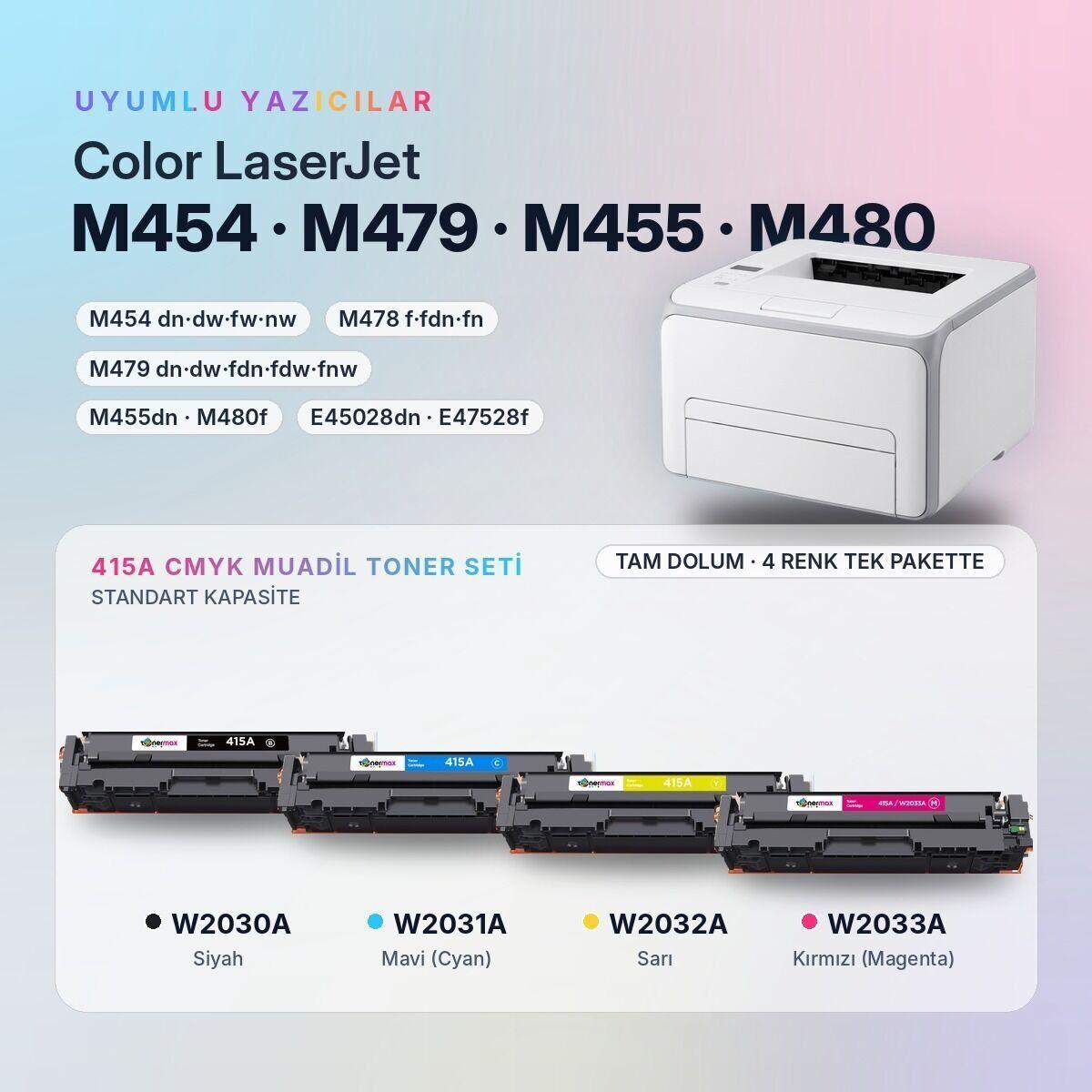 415A CMYK Muadil Toner Seti uyumlu yazıcı modelleri