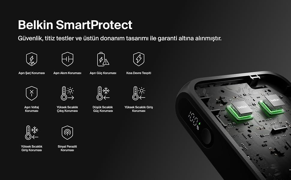 27K Power bank 240 W integrated cable