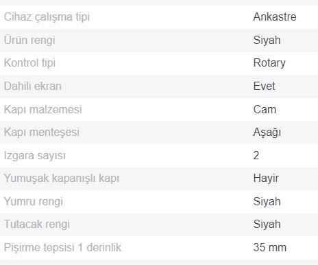 prapazar.com pazaryeri İdefix entegrasyonu